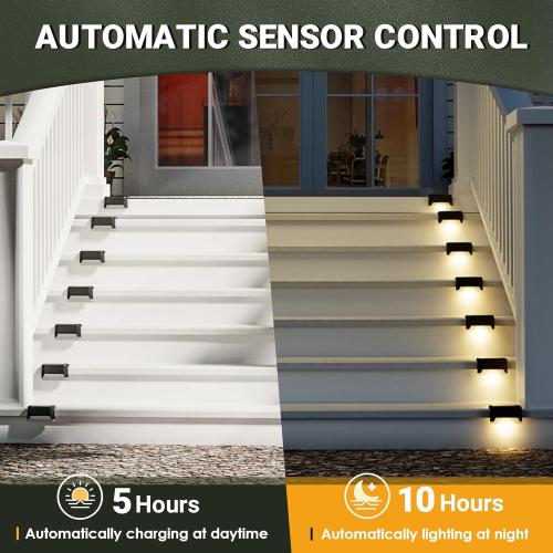 Solar Deck Lights Outdoor, Solar Step Lights Waterproof Led Lights for Outdoor Stairs, Step, Fence, Patio,Yard,Porch and Balcony(20 Pack,Warm White)