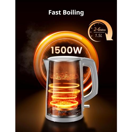 COMFEE' Electric Kettle and Tea Kettle, 1.5L Double Wall, Stainless Steel Interior, Lid & Spout, Fast Boil, Auto-Off, and Boil-Dry Protection, 1500W