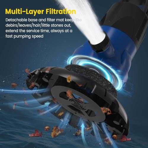 Size 1/2 HP Automatic Pool Cover Pump 3148 GPH Submersible Sump Pump Inground & Above Ground, Heavy Duty Water Pump with 25 Feet Power Cord for Swimming Pool Garden Pond Basement Window Well