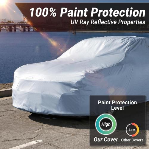 iCarCover Premium Car Cover for 1985-1992 Cadillac Brougham Heavy Duty Waterproof All-Weather Automobiles Custom Fit Indoor Outdoor UV Snow Protection Covers with Straps and Bag