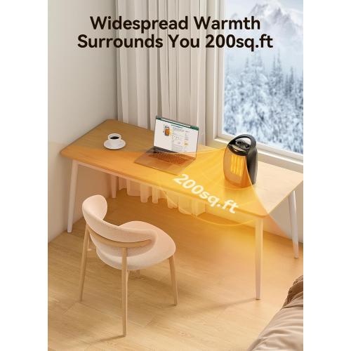 GiveBest Portable Electric Space Heater, 1500W/750W Ceramic Heater with Thermostat, Heat Up 200 Square Feet in Minutes, Safe and Quiet for Office Room Desk Indoor Use