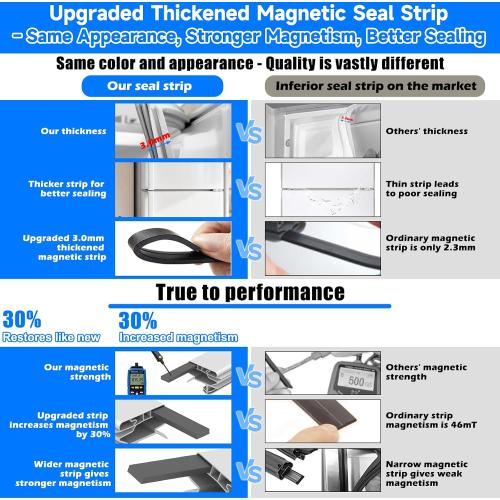 Upgraded 241786006 241786014 Freezer Door Gasket Compatible for Frigidaire Refrigerator Freezer Door Seal 241786002 241786010 FFHS2611PF4 FGHS2631PF4A Gray-White
