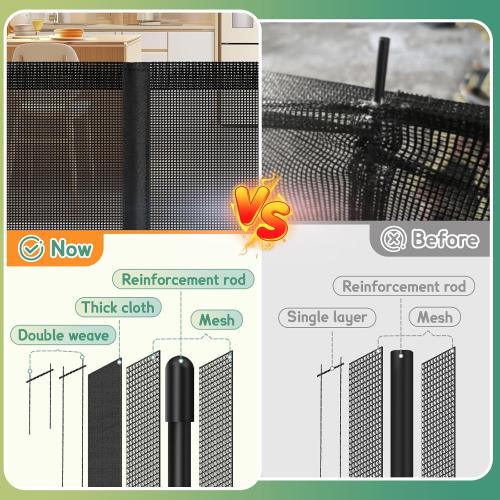 200'' Retractable Baby Gates Extra Wide,34 Tall Retractable Dog Gate for Doorways,Extra Long Retractable Baby Gate for Stairs,Kitchen,Indoor/Outdoor Retractable Gate with Fiberglass Reinforcement Rod
