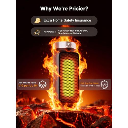 1500W PTC Quiet Space Heater with Remote Control, 15.8“ Portable Electric Heaters for Indoor Use, 75°Oscillation Ceramic Heater for Office, 24H Timer, 5 Modes, Fast Safe Quiet Room Heater for Bedroom