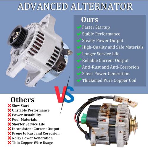 Alternator Replacement forToyota Yaris L4 1.5L 2006 2007 2008 2009 104210-840 11203 27060-21151 11203