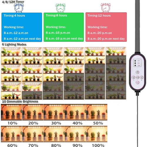 Rocoking Grow Light,Ultra-Thin Panel Grow Lights for Indoor Plants,474LEDs Full Spectrum Grow Lights for Under Cabinet Plant, Grow Lamp with 4/8/12H Timer,10 Dimmable Levels for Plants Growing (6pcs)