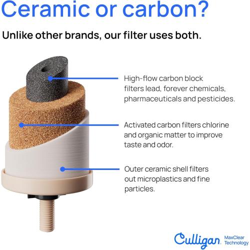Culligan MaxClear 3 Gallon Gravity Water Filter System, Brushed Stainless-Steel Countertop Water Filter NSF/ANSI Certified to Reduce Microplastics, Lead & Total PFAS, with 3 Ceramic Filters