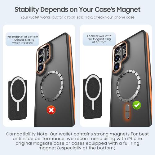 LEKEVO for MagSafe Wallet with Stand, 3-in-1 Slim Magnetic 2 to 3 Card Holder for iPhone 17/16/15/14/13/12 Series & Compatible with Samsung/Google/Motorola Magnetic Cases, Black