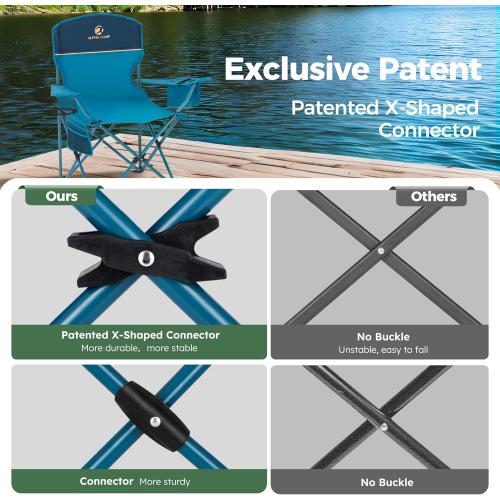ALPHA CAMP Camping Chair 2 Pack Portable Chair with 3-Can Cooler Folding Chair with Side Pocket and Cup Holder, Collapsible for Camping, Tailgates, Beach, Fishing and Sports,2PC