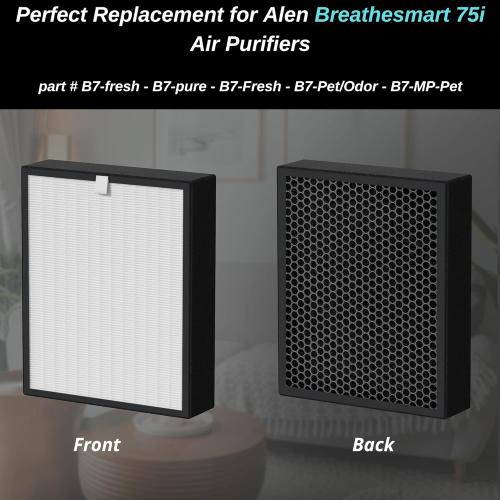 75i Replacement Filter - for Breathesmart 75i Air Purifier - H13 Grade True Hepa Filter - Replaces B7-Fresh/Pure/Pet/Odor/MP-Pet