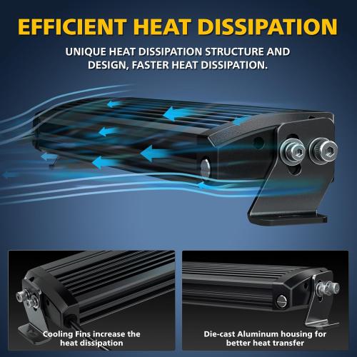 4WDKING 22 Inch Dual-Color Slim LED Light Bar,120W Spot Flood Combo Beam with Wiring Harness Kit, Screwless Design, IP68&IP69K Waterproof, Off Road Driving Lamp Fog Lights for Truck Pickup ATV UTV SUV