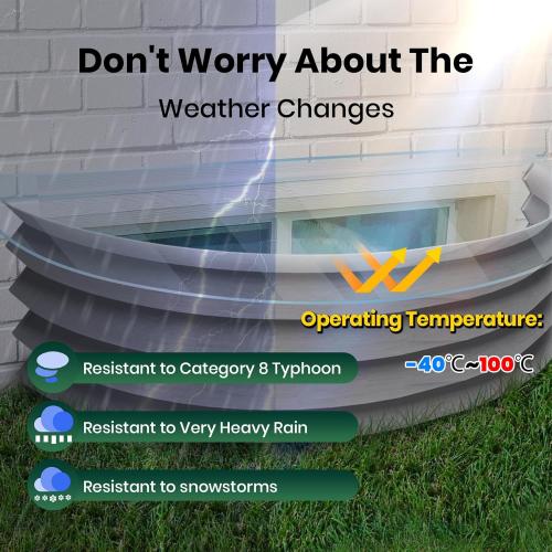 Polycarbonate Window Well Cover Clear, UV Resistant Basement Window Well Covers Outside,Heavy-Duty Window Well Covers Protects Against Debris,Snow & Rain,Crystal Clear Covering for Window(39L X 16W)
