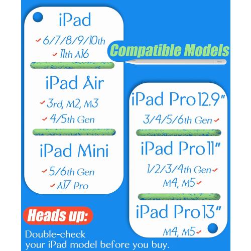 Pencil USB-C for iPad(2018-2025): Slide-Switch, Hidden-Port Stylus with Tilt Sensitivity & Palm Rejection. Compatible with iPad(6-11th), Mini(5-7th), Pro 11/12.9/13(M4/M5), Air(3-5th/M2/M3)