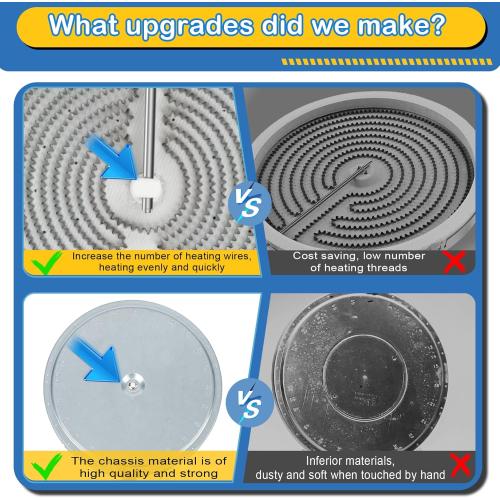 size 9/6 Upgraded WB30T10133 Range 9/6 Dual Radiant Surface Element Compatible with GE Hotpoint Electric Stove, WB30X24111 10 Haliant Surface Element Replace PS2321567 AP4345739