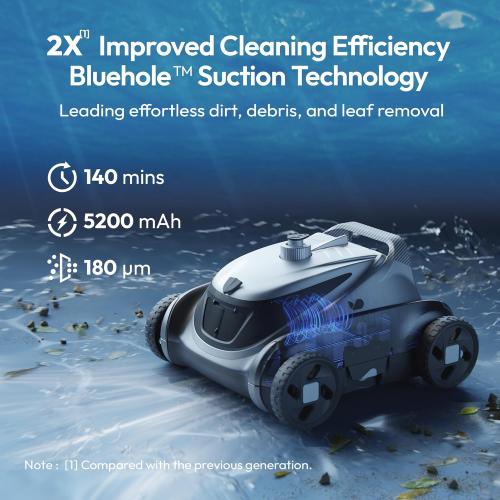 Bubot 500P Cordless Robotic Pool Cleaner, Pool Vacuum with Ultra-Strong Bluehole Suction, Dual Motors, DirtLock 2.0, Self-Parking, 140-Min Runtime for Above-Ground Flat Pools up to 1,076 Sq.Ft