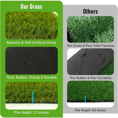 Artificial Grass Outdoor, 5x8 Ft Realistic Artificial Turf Grass Rug, Large Fake Grass for Dogs Indoor Outdoor Garden Lawn Landscape Patios Decoration