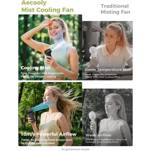 Aecooly Misting Portable Fan, Spray Cooling Handheld Fan,14.4°F Drop in 10s