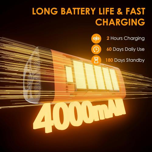 Dog Bark Deterrent Devices, 3X Ultrasonic 65FT Anti Barking Device, 4 Gear Frequencies Safer Alternatives to Dog Training Bark Collars, Portable Design with Display for All Dogs (Orange)