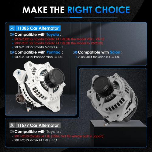 11385 Car Alternators Fit for Toyota Corolla, Matrix, for Pontiac Vibe 2009-2010, for Scion xD 2008-2014 1.8L Automotive Replacement Alternator 270600T040, 27060-0P150, 104210-5490