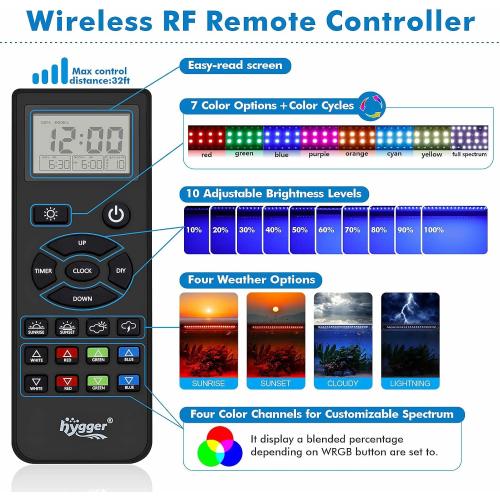 hygger Advanced Remote Control Aquarium Light Customizable Full Spectrum Fish Tank LED with DIY, Default & Weather Mode Freshwater Planted Tank