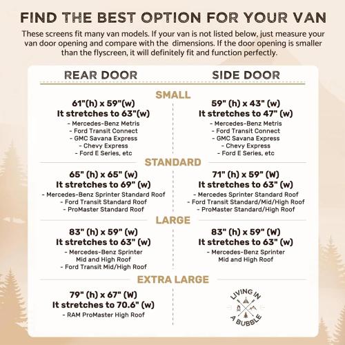 Living in a Bubble Van Bug Screen for Mercedes-Benz Sprinter Mid/High Roof and Other Campervans, Universal Size Sliding Door Flyscreen Mosquito Net, Center Magnetic Closure (Large)