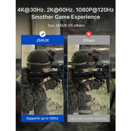 JSAUX 4K DisplayPort to HDMI Cable Adapter 10FT, DP to HDMI Male Video UHD 4K@30Hz/2K@60/1080P@120 Nylon DP to HDTV Uni-Directional Cord for Dell, Projector, Desktop, AMD, NVIDIA, Lenovo, HP, ThinkPad