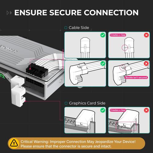 EZDIY-FAB GPU VGA PCIe 8 Pin U Turn 180 Degree Angle Connector Power Adapter Board for Desktop Graphics Card-Reverse Type 3-Pack