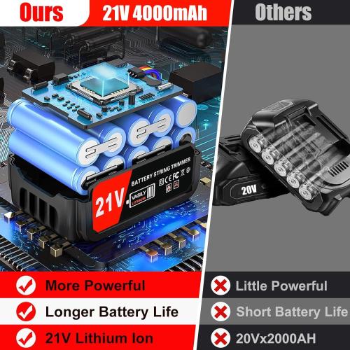 Cordless Weed Wacker, Electric Grass Trimmer 21V 4.0Ah Battery Powered Weed Trimmer, 3 in 1 Stringless Lightweight Brush Cutter/Edger/Mower with 3 Types Blade & Wheels for Garden and Yard Lawn