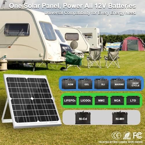 SOLPERK Solar Panel Kit 20W 12V, Solar Battery Trickle Charger Maintainer   Upgrade Controller   Adjustable Mount Bracket for Boat Car RV Motorcycle Marine Automotive