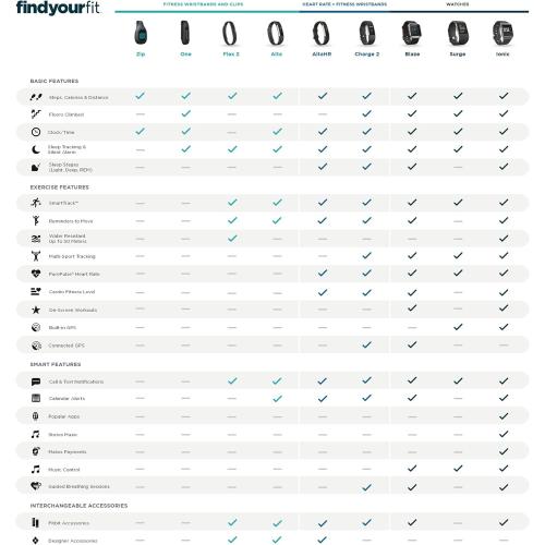 Size Large Black Fitbit Charge 2 Heart Rate   Fitness Wristband, Black, Large (US Version), 1 Count