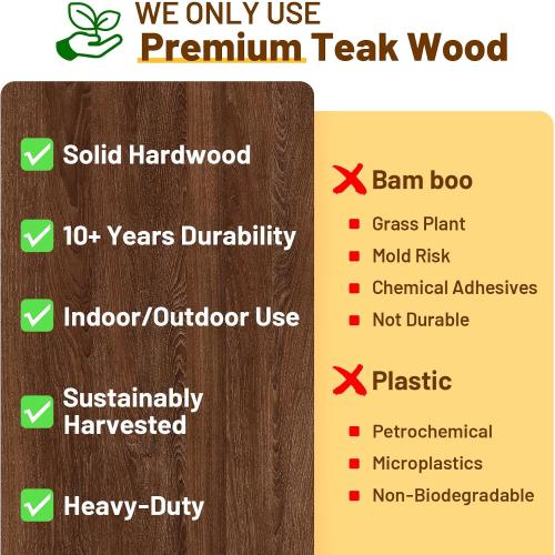 20 Premium Teak Shower Bench with Shelf & Handle, Solid Teak Shower Stool, Durable Wooden Waterproof Seat for Inside Shower, Teak Wood Bench for Bathroom, Indoor & Outdoor Use