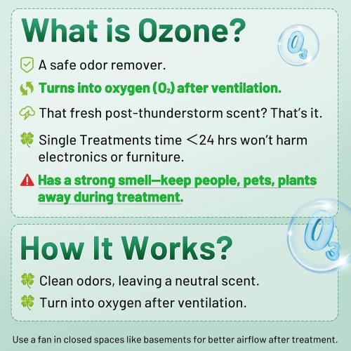 Ozone Generator 45,000mg/h, Industrial O3 Deodorizer for Areas of 2500 Square Feet - High Capacity Ozone Machine Air Ionizer Odor Clean