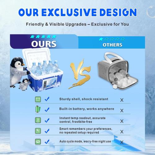 Cold Therapy Machine, Built-in 3000mAh Battery, Cold Therapy for Knee Replacement, Ice Machine for Knee After Surgery, Cryotherapy Systems Suitable for Home use,