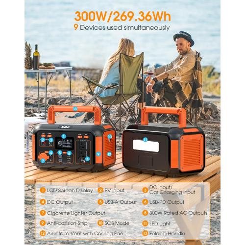 EBL Portable Power Station 300W(Peak 600W), 269.36Wh Lithium Battery Camping Solar Generator for Outdoor and Indoor Emergency Use