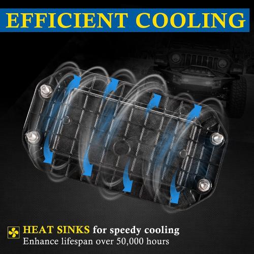 Flush Mount LED Light Pods, BUNKER INDUST 2Pcs 6 Inch Spot Flood Combo Beam 6000 LM Triple Row Driving Off Road Light Bar Waterproof Led Work Light for Golf Cart Trucks Tractor SUV 4x4 ATV UTV