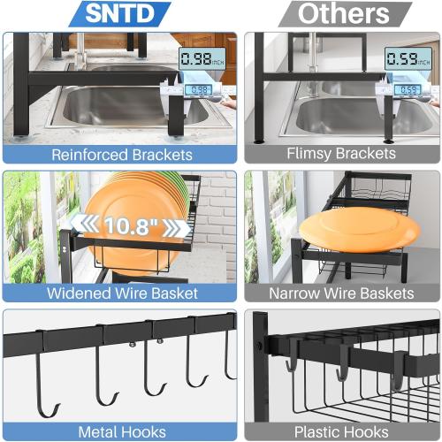 Over The Sink Dish Drying Rack - Adjustable Dish Rack for Kitchen Counter, Metal (Black)