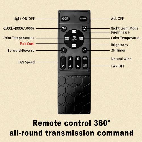 Bladeless Ceiling Fan with Light and Remote Fandelier Caged Low Profile Smart Ceiling Fan Light with Nightlight 2700K-6500K, Flush Mount Fan Light with Remote/APP Control