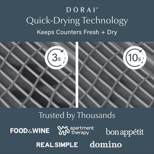 Dorai Home Dish Pad - Collapsable Stone Dish Drying Mat with Diatomaceous Earth for Quick Drying - Ultra Absorbent - Encased in Woven Silicone - Eco-Friendly, Foldable - Large 24.6 x 16.5, Slate