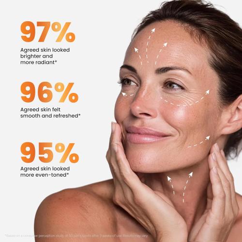 Vitamin C Moisturizer for Face - Vitamin C Cream for Face - Brightening & Anti Aging Cream for Women with Ferulic Acid & Peptides - Evens Skin Tone, Reduces Dark Spots & Fine Lines - All Skin Types