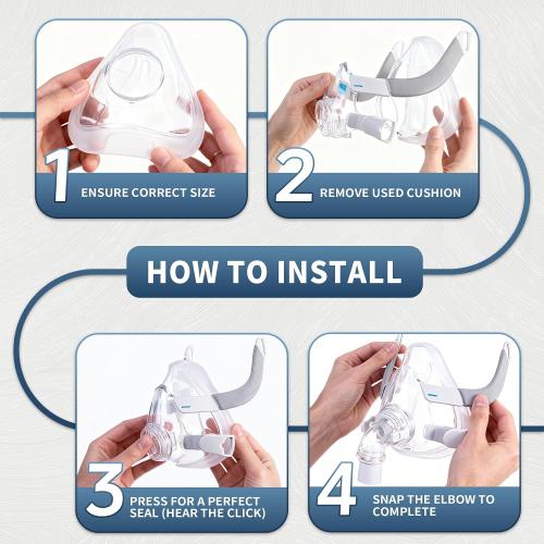 2 Packs Replacement Cushion Compatible with ResMed AirFit F20 Large, F20 Full Face CPAP Mask Cushion Supplies, Covers Nose and Mouth (2)