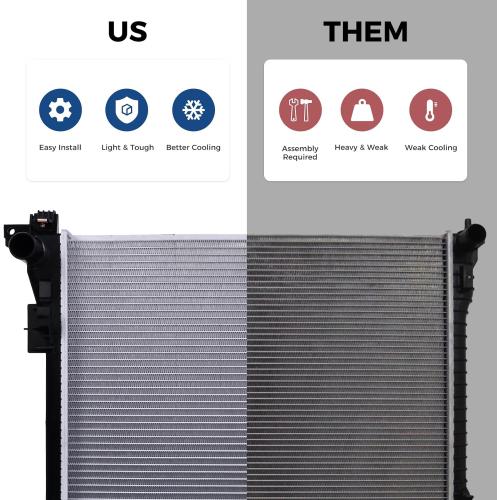 Radiator Aluminum Engine Coolant Radiator for Dodge Grand Caravan 2008-2020, Chrysler Town & Country 2008-2016, VW Routan 2009-2014, Ram C/V 2012-2015, Replace OE# CH3010345, 4677751AA