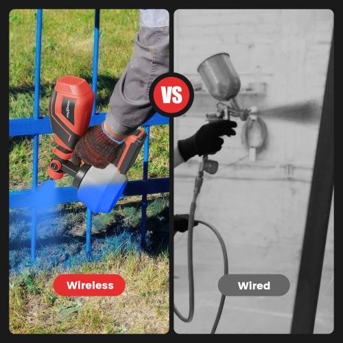 Cordless Paint Sprayer for Mwk M18 18V Batteries,Electric Paint Sprayer with 1200ML,Easy to Clean,Adjustable Spray Modesfor Home Renovation and Car Painting(Battery Not Included)