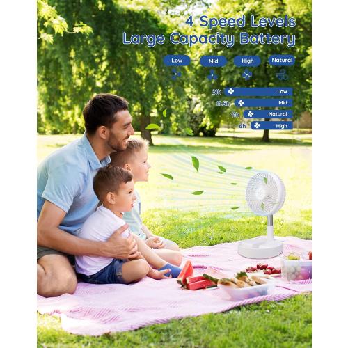 Primevolve Battery Operated Fan,Portable Rechargeable USB Floor Table Desk Fan with Adjustable Height, 4 Speed Settings Pedestal Fan for Bedroom Camping Travel,White 7.7