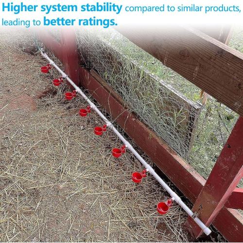 Automatic Chicken Watering System with PVC Pipe (Real Complete Set Pipeline) - 1/2 PVC Tee Fittings & Pipe & Garden Hose Connect to Water Tank, Automatic Poultry Waterer Feeder Kit