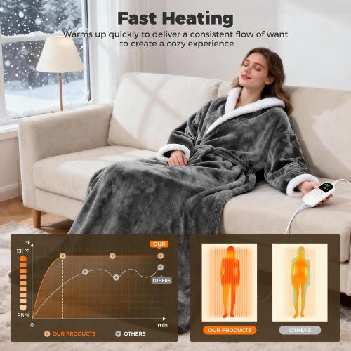 Heated Wearable Blanket with Sleeves & Foot Pocket – Electric Sherpa Blanket 50 * 70, 8 Heat Levels & 6 Timer Settings (1–12 Hours), Cozy Flannel Heated Throw Blanket for Home, Sofa & Bed Use,Grey