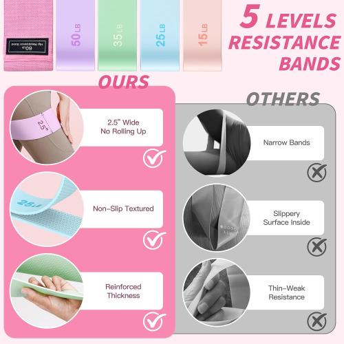 Pilates Kit, Home Pilates Workout Kit for Women, Pilates Equipment with 14.5 Pilates Ring and Ball, Resistance Bands, Ankle Weights, Sliders & Grip Socks Accessories for Starter Home Workouts