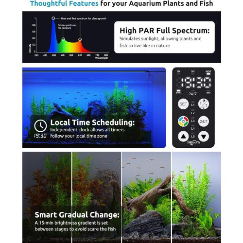 SEAOURA Full Spectrum Aquarium Light, 24/7 Custom Timer, Power-Off Memory, 36-42in 7-Row LED Fish Tank Lights, 8 Colors, 20 Brightness, Day & Night Cycle, Adjustable Mount for Freshwater Plant Growth