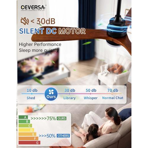 52 Inch Ceiling fans with Lights and Remote,Wood Outdoor Ceiling Fan for Patios with Dimmable LED Light,3 Blades Walnut,Noiseless Reversible DC Motor,Modern Fan for Indoor,Farmhouse