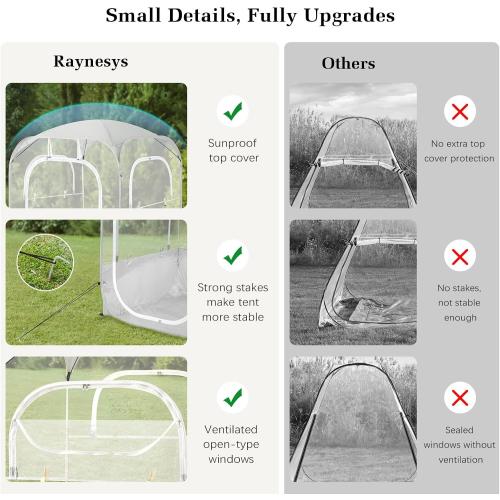 Sports Pods, Instant Pop Up Bubble Tent Fits 1-2 Persons, No Condensation, Spacious Interior, Ultra Visibility for Outside Sports Events, Fishing, Ultra Visibility, All Weather Protection