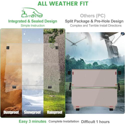 Golf Cart Foldable Windshield 3/16 (5MM) Thicken Only Fits Club Car Precedent 2004 , Tempo 2017 , Onward 2017 , 1×1 Struts Rail Front Folding Acrylic Windshield Replacement - Tinted